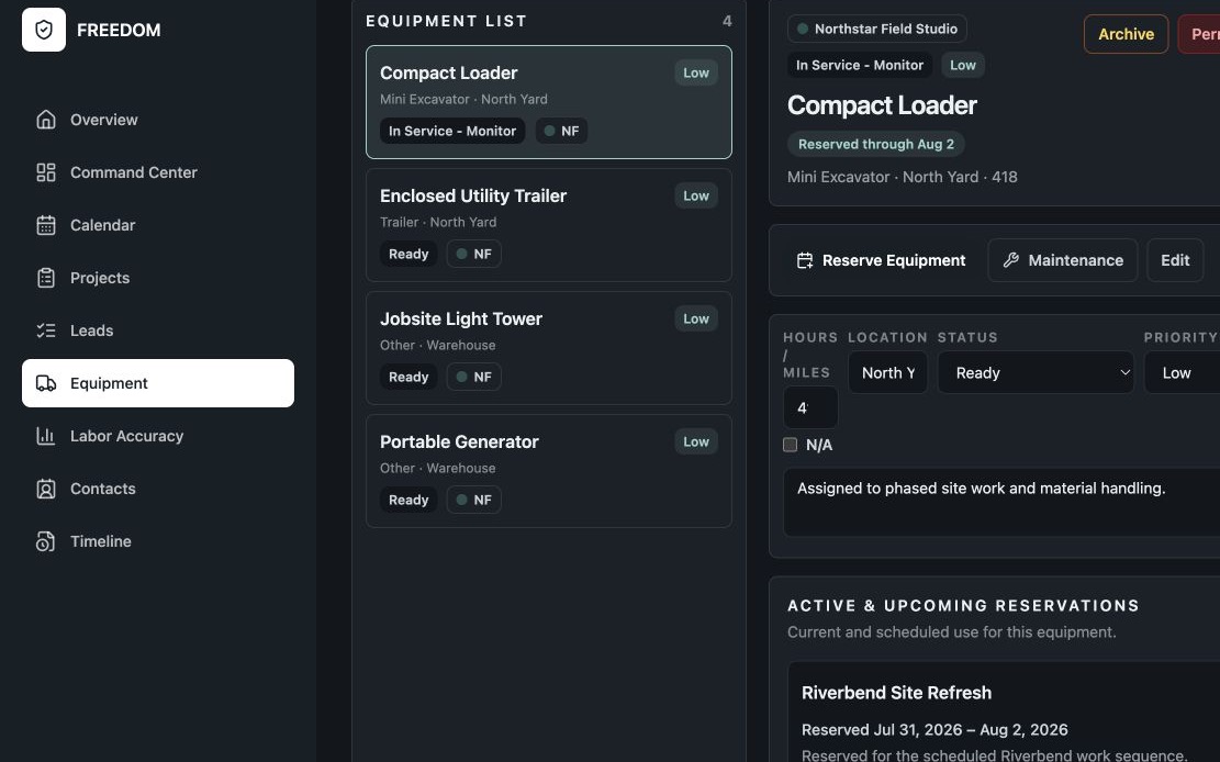FREEDOM Equipment Manager showing an asset's active reservation status and reserved dates.