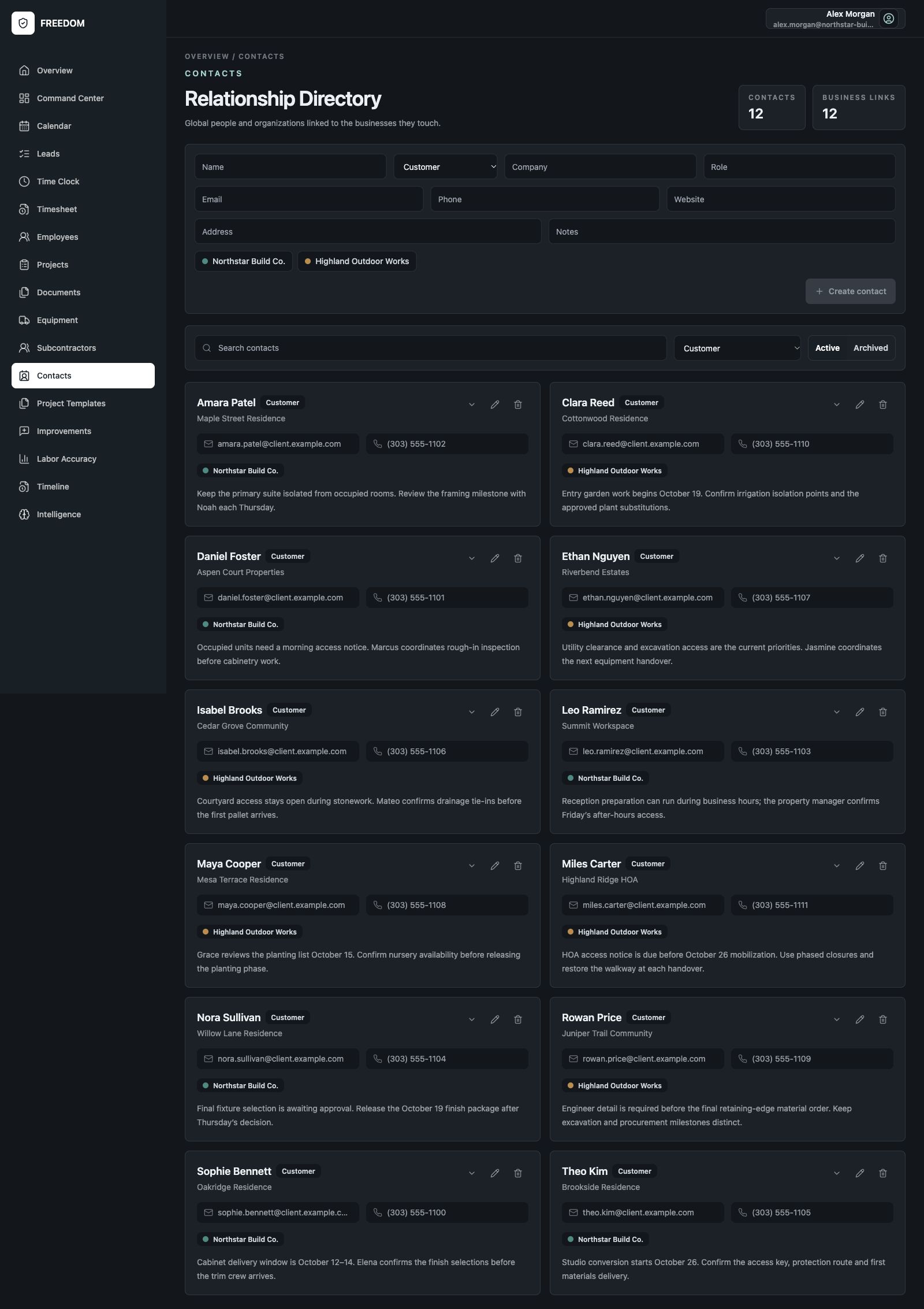 Twelve customer records with distinct site notes and links to two businesses.