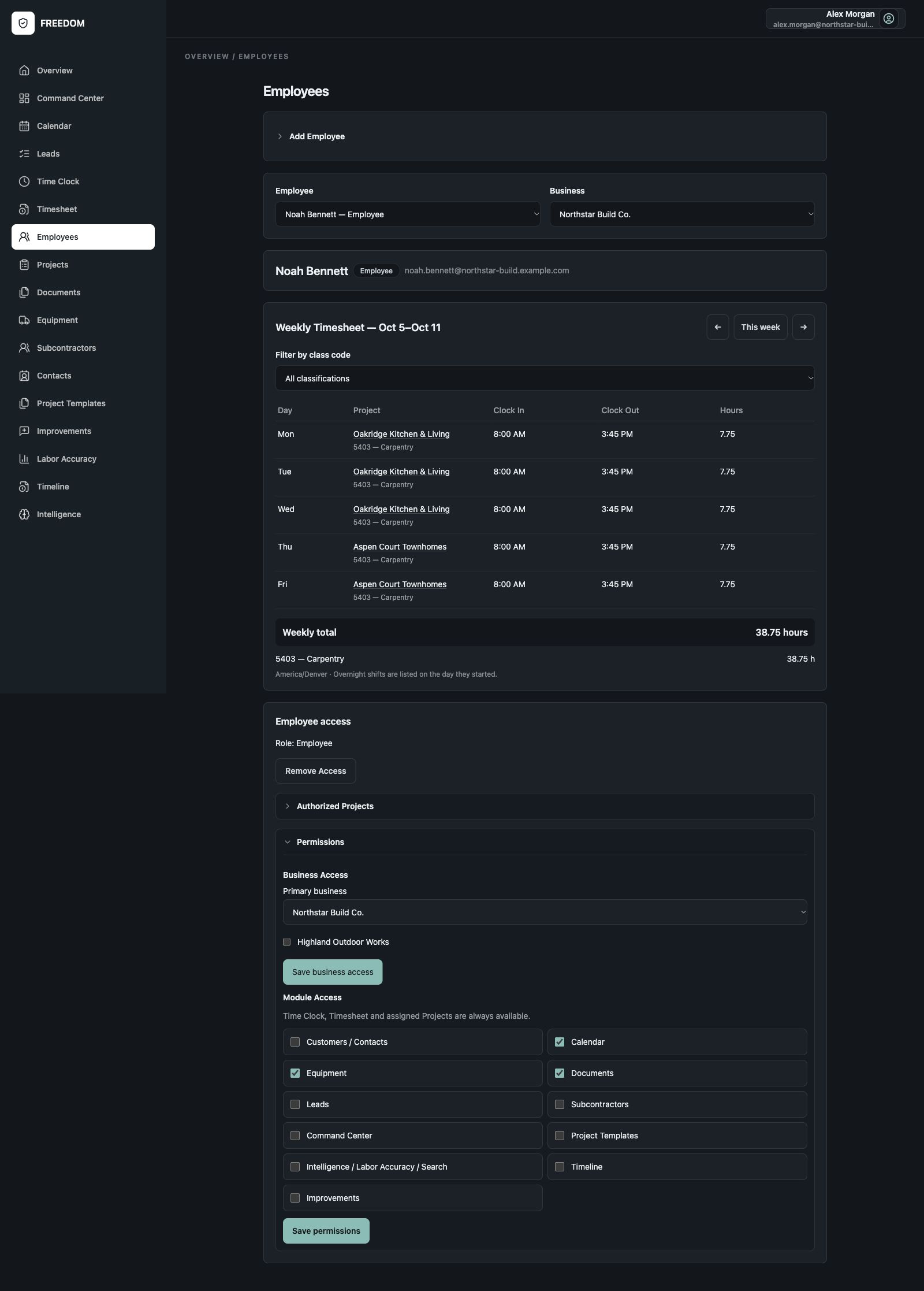 Actual owner controls for Noah’s business and module access.