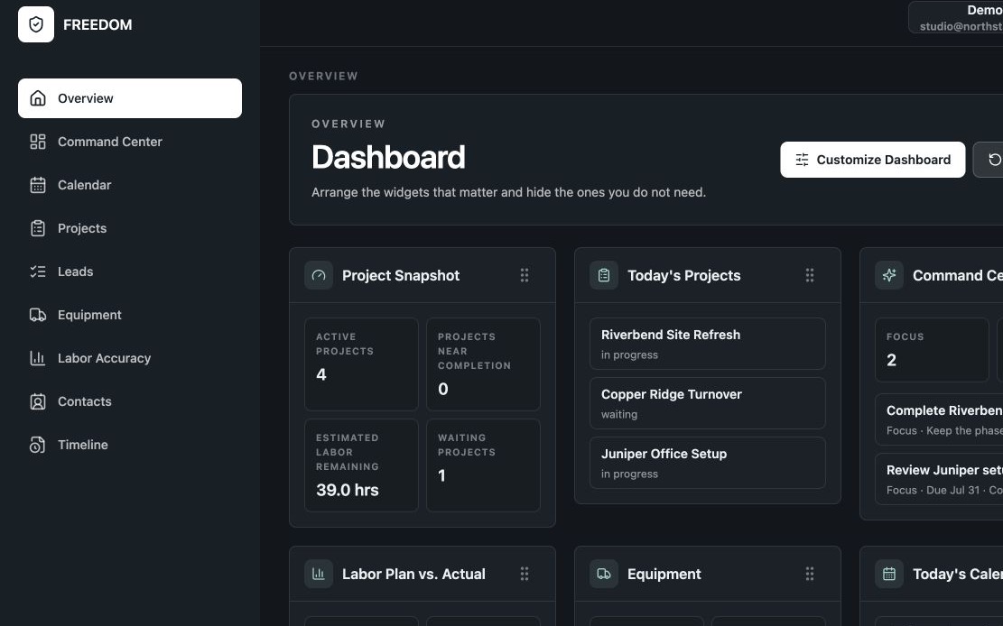 FREEDOM Dashboard with independently configurable project, equipment, Command Center, and labor widgets.